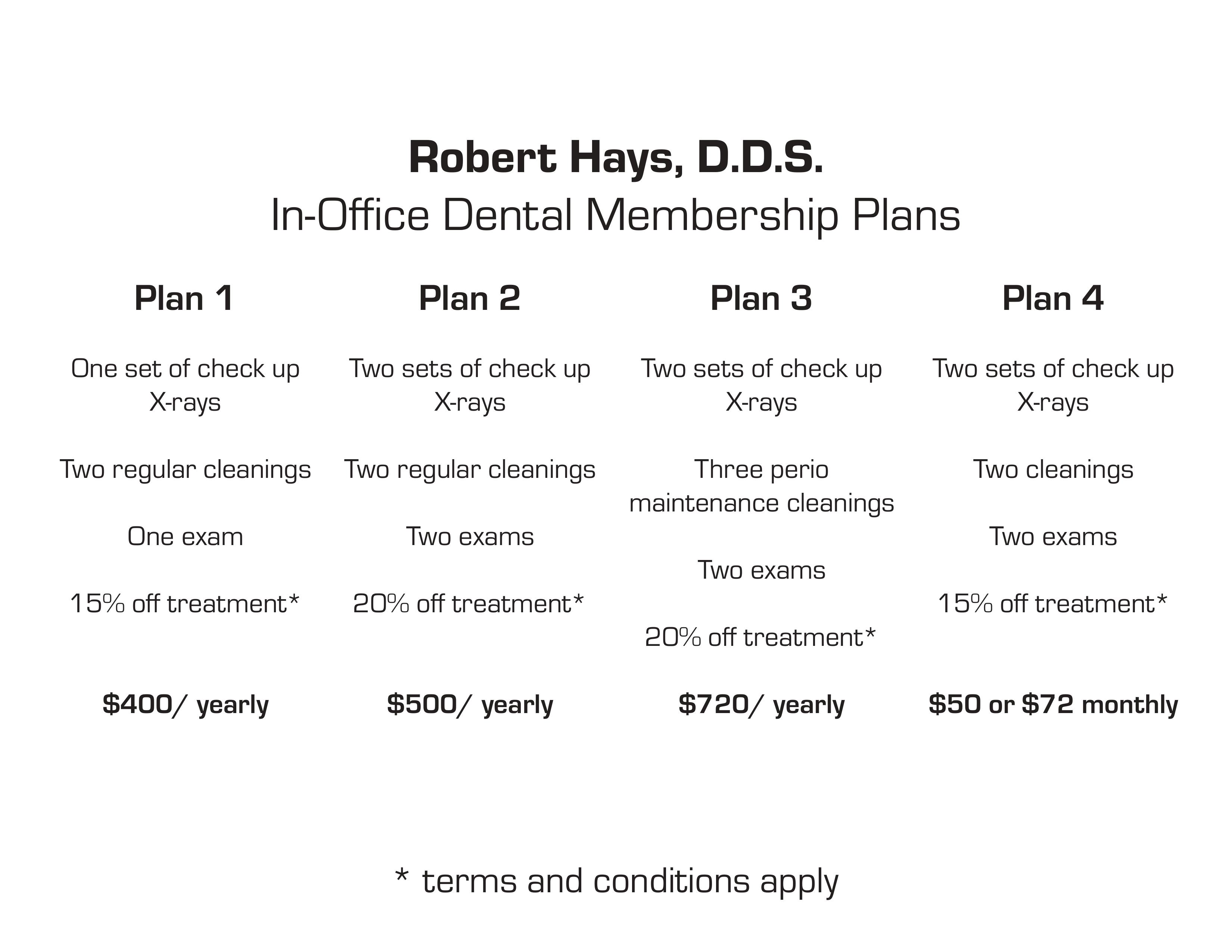 Robert Hays DDS INC Robert Hays DDS INC